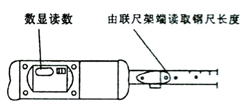 JSS-30A型巷道收斂?jì)x